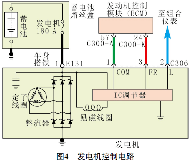 酸性染料与发电机控制模块接线