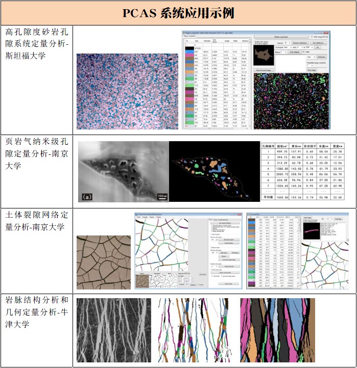 聚苯乙稀(PS)与分布式水文模型及其软件介绍