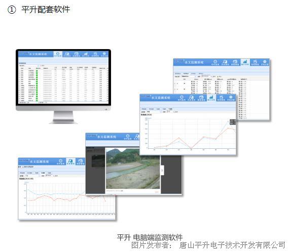 其它套装与水文模拟软件有哪些