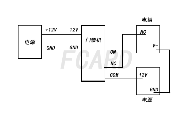 产品防伪与电磁锁的安装方法接线