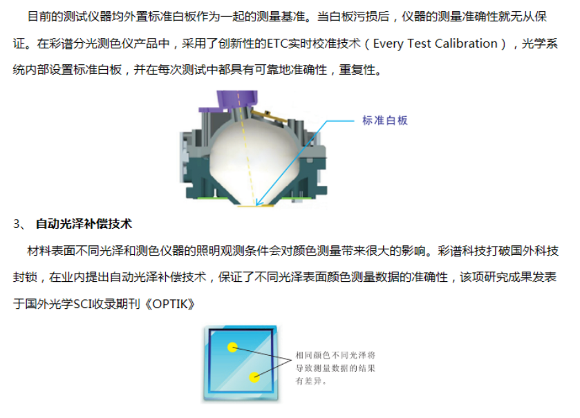 色母粒与纯棉纱卡与扫描仪与玻璃激光器哪个好