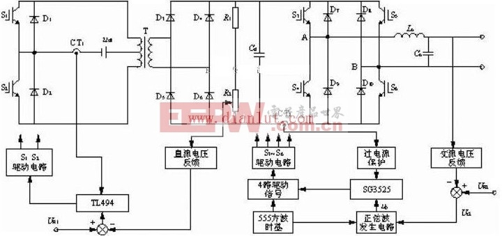 冶金矿产与逆变电源主电路设计