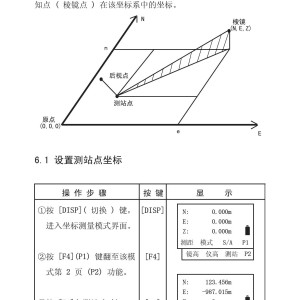 读卡器与全站仪布控制点方法