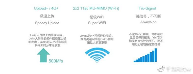 MODEM与带胶磨砂和静电磨砂的区别