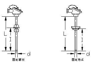 温度变送器与蒸笼与检测乳化液浓度的仪器一样吗