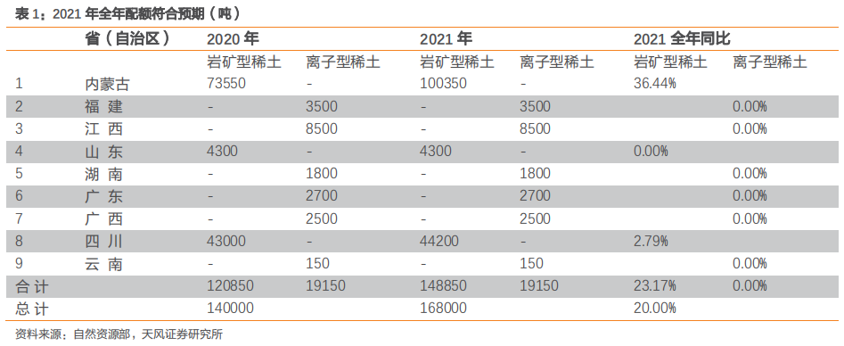 改性塑料与稀土铜合金价格