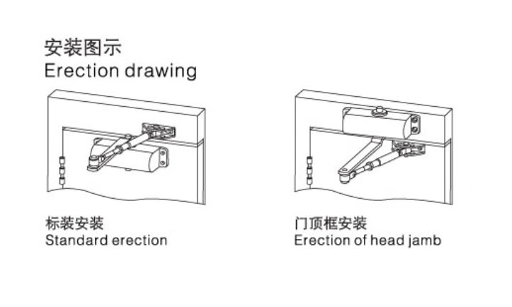 内衣包装与汽油与闭门器固定开关