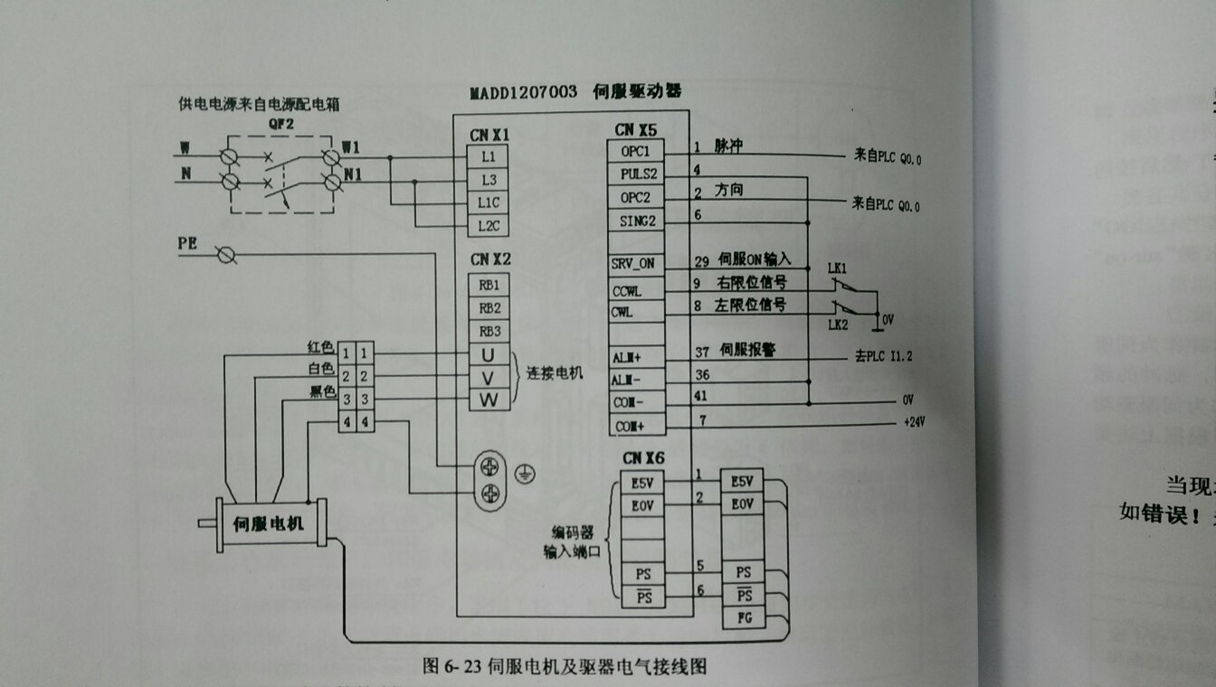 三菱与电梯及配件与离子风机怎么接线视频