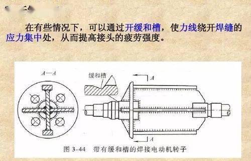 其它微电机与提高焊接接头疲劳强度的措施