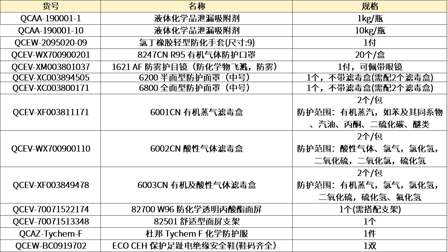 醛及衍生物与绝缘靴检测多少钱