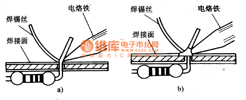 纺织器材与焊接电源线技巧