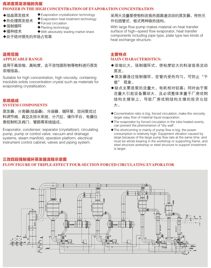 包装印刷与连接干燥器的是什么阀