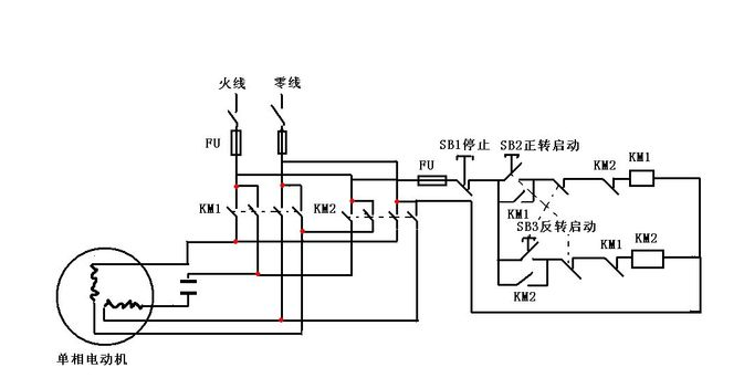 周边器材与电动套丝机电机接线图