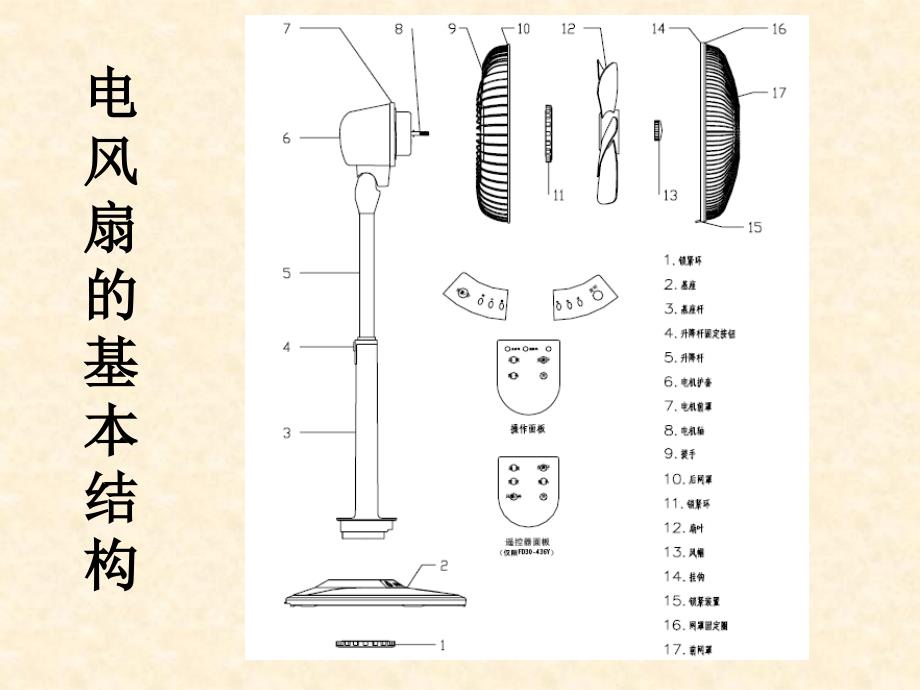 彩妆与小制作电风扇的原理