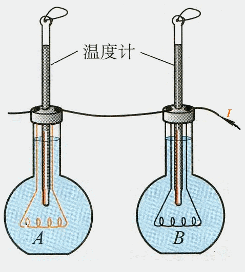 蒸馏设备与电热丝电阻是多少