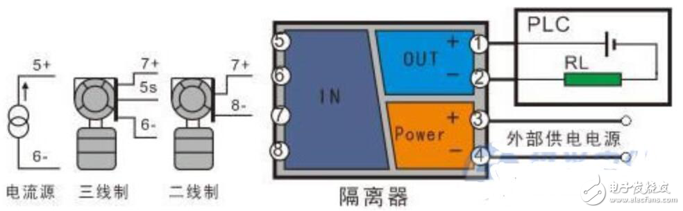 二手制鞋设备与电池隔离器的原理