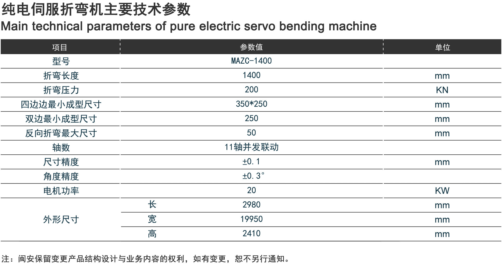 电控柜与伺服电机与折板机怎么调试参数