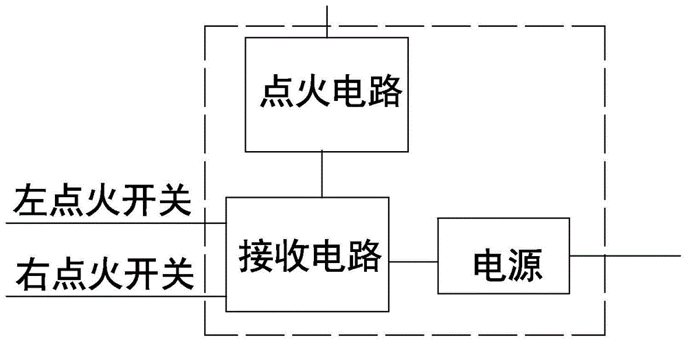 脉冲点火器与喷头板卡开发