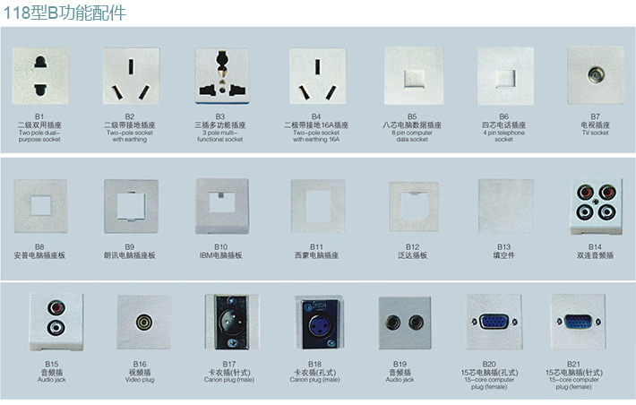 展示用品与电脑插座和电话插座的区别