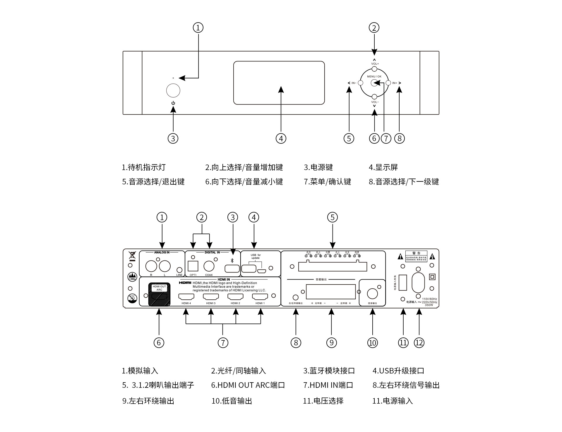 进出口代理与检定装置与烤箱与功放外壳连接位置