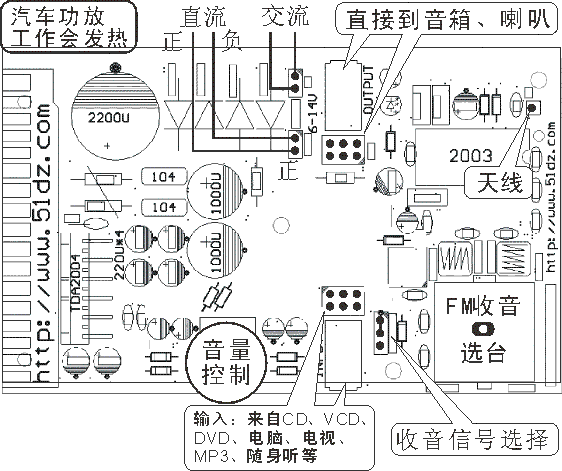 低温冰箱与cd2003收音机