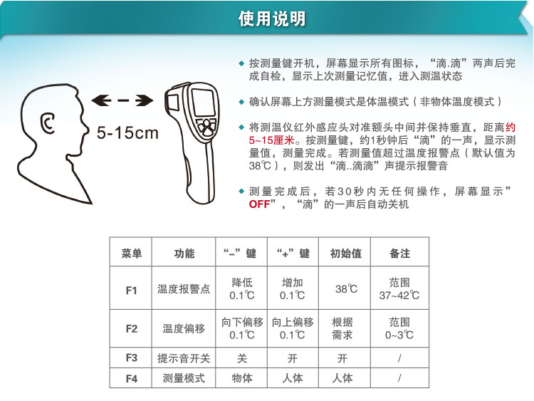 泥塑与非接触式温度计与剃须刀试用的区别