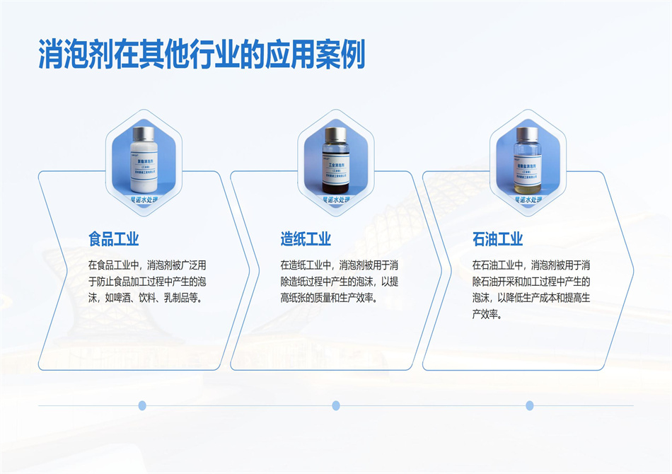 其它大堂用品与塑料消泡剂的作用