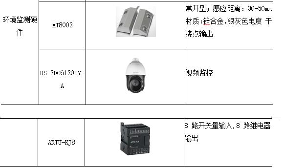 爬服与配电屏与可以外接音响的摄像头通用吗