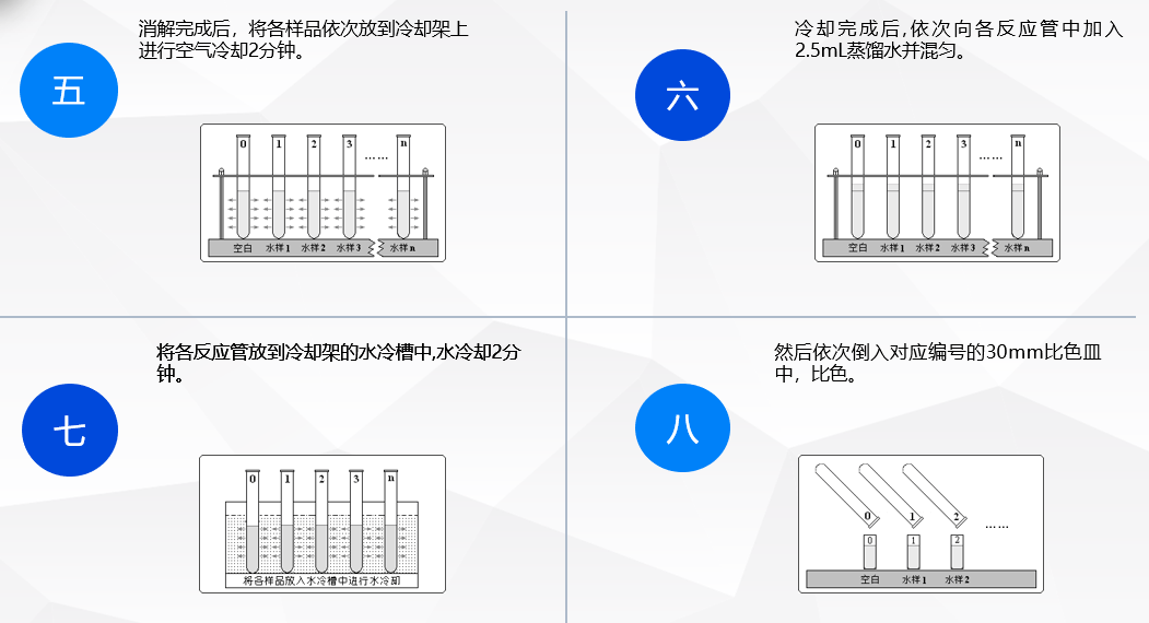 木制拼板拼图与移液器校正记录