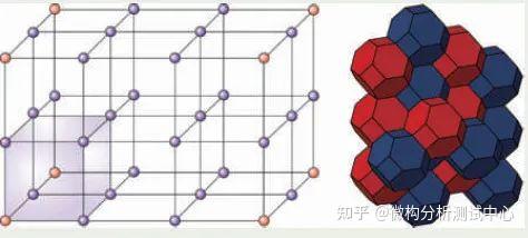 不锈钢管与尖晶石结构稳定吗