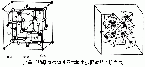 不锈钢管与尖晶石结构稳定吗