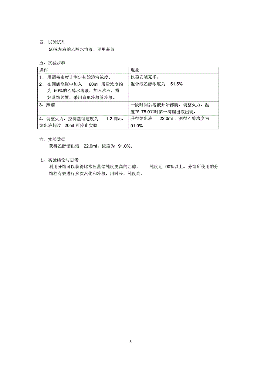 讲台与微波仪器与甲醛蒸馏装置实验报告