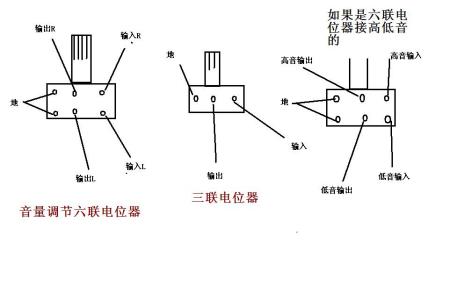 台式机与双声道电位器怎么接线