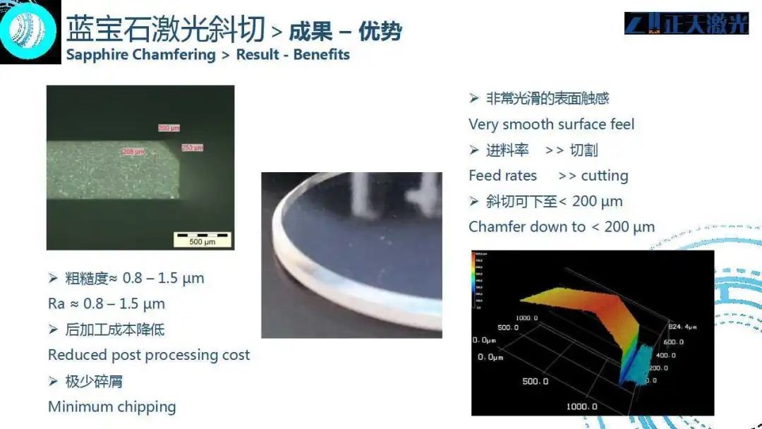 蓝晶石与激光切割温度高吗