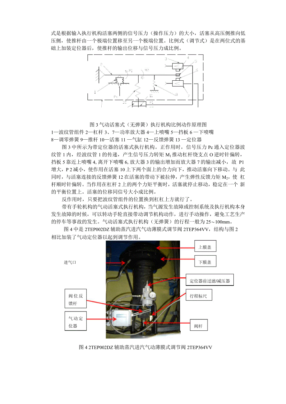 气动执行器与光纤放大器论文