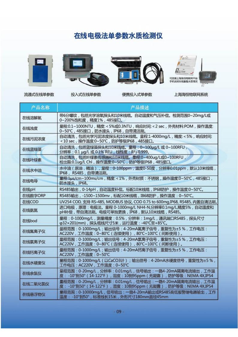 水质分析仪与体验式培训游戏大全