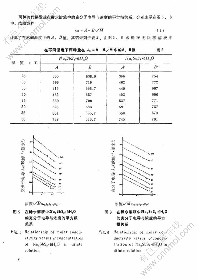 传感器与偶联剂与物位仪表与锑的氟化物的关系是