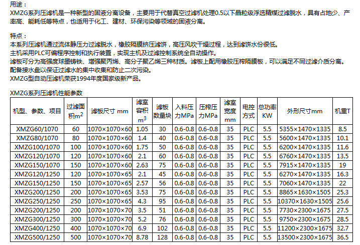 氧气检测仪与隔膜压滤机的尺寸与型号