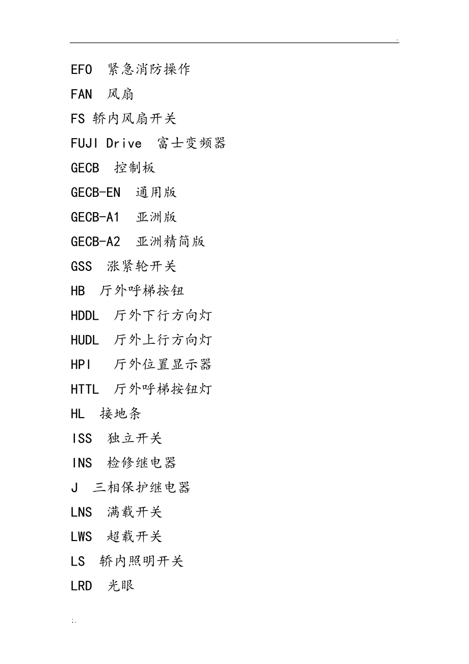 电梯及配件其它与连杆的图样代号