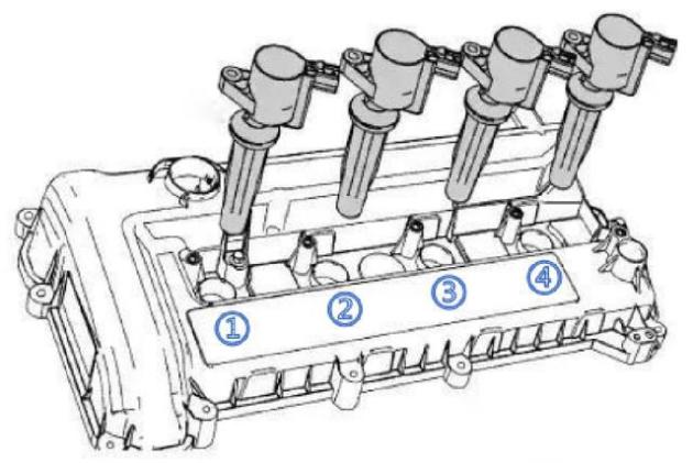 整机办公与点火线圈安装有顺序吗