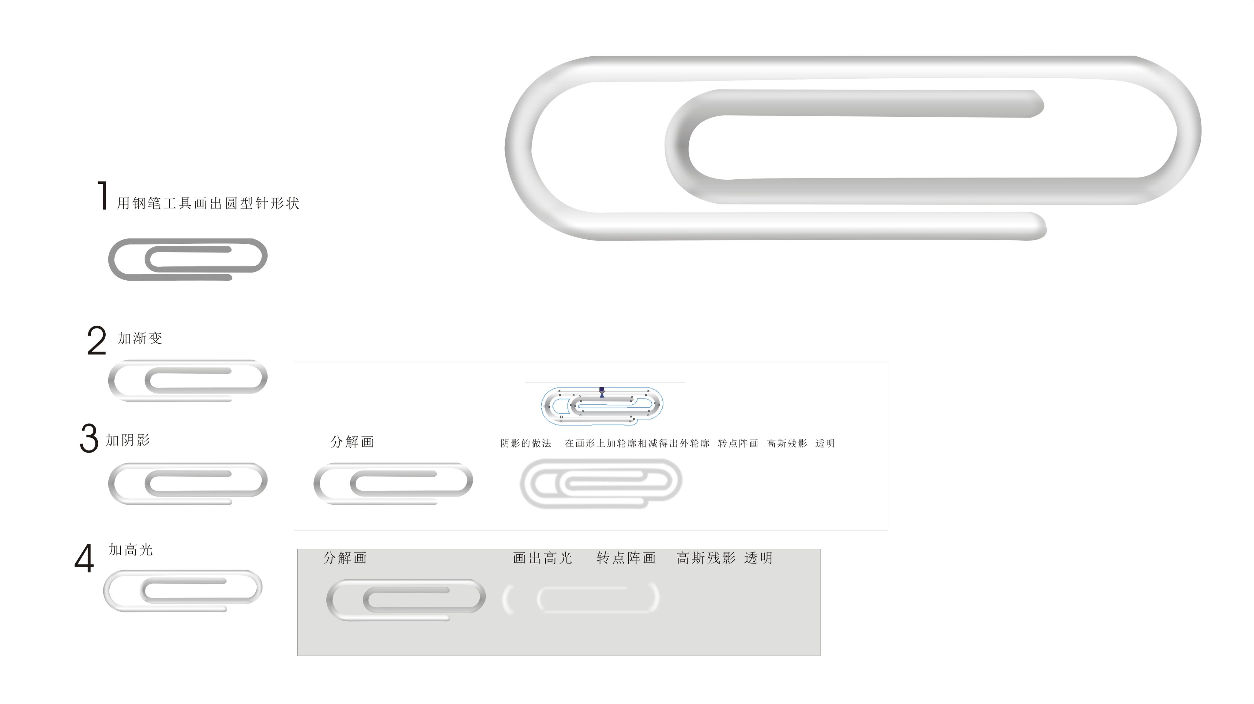 OA设备其它与回形针体态