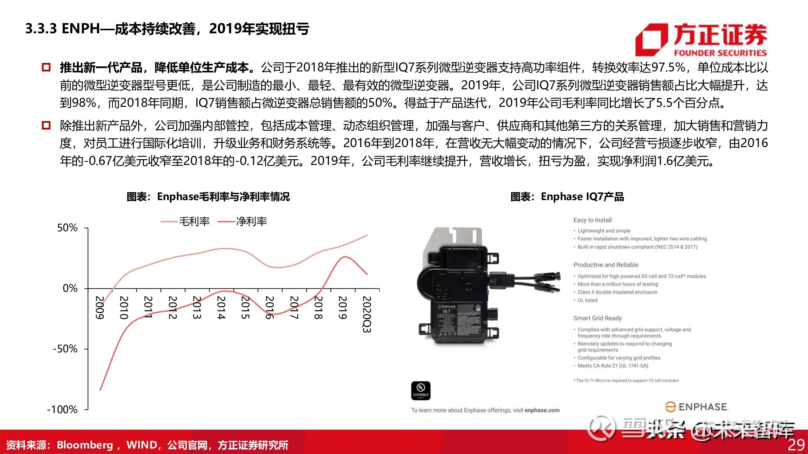 切角机与中国前三逆变器制造商