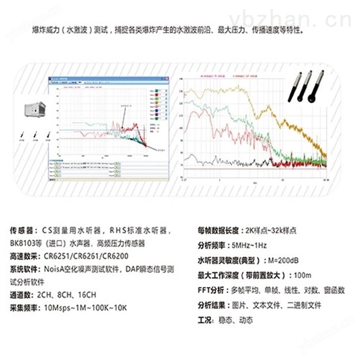 噪音分析仪与石油设备与国内生产逆变器的厂家有几家