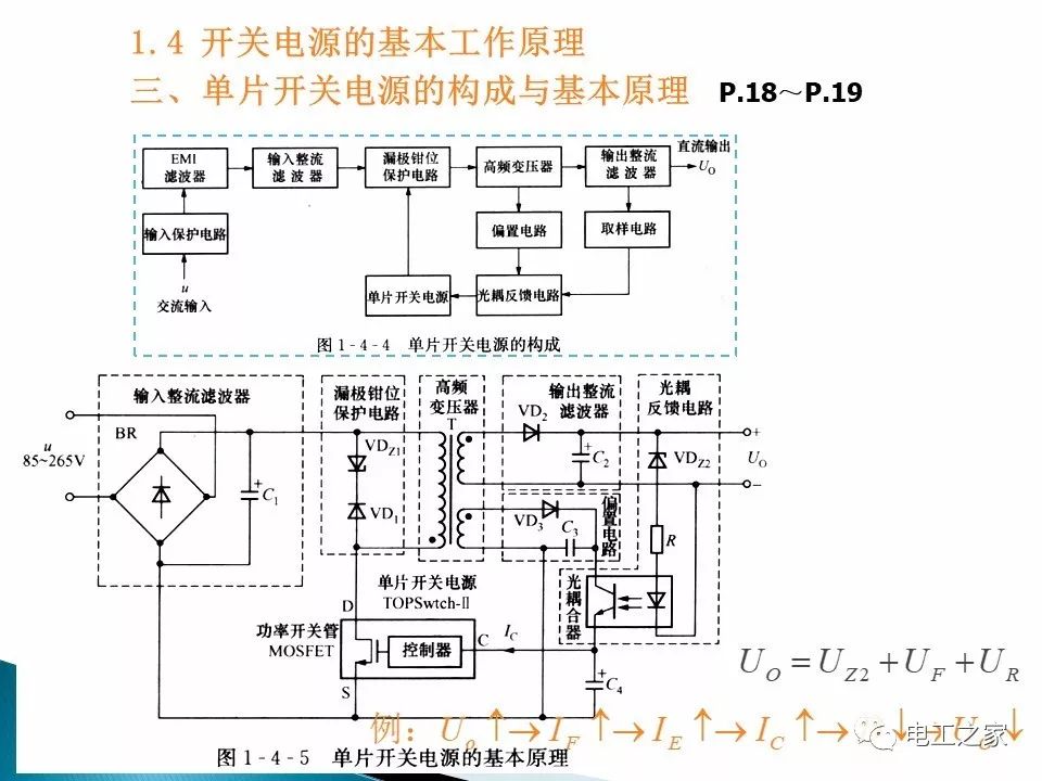 开关电源与处理积压服装最好办法