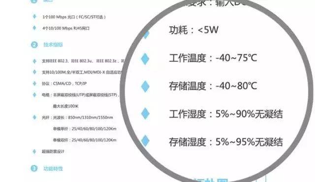 绵纶与网络交换机工作温度