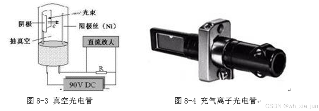 富康与光电类传感器