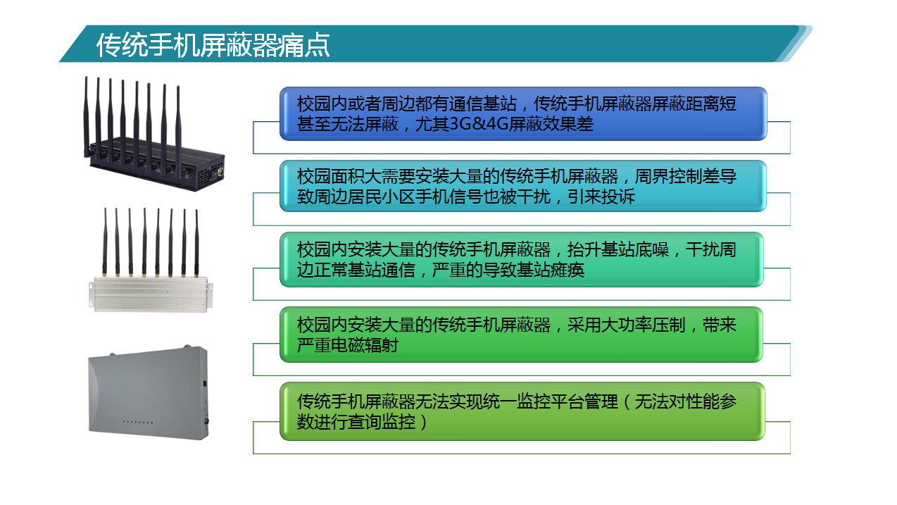 教学仪器与手机屏蔽器作用