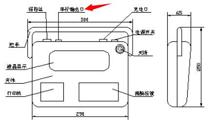 吊秤与手机屏蔽器与干手器原理相同吗