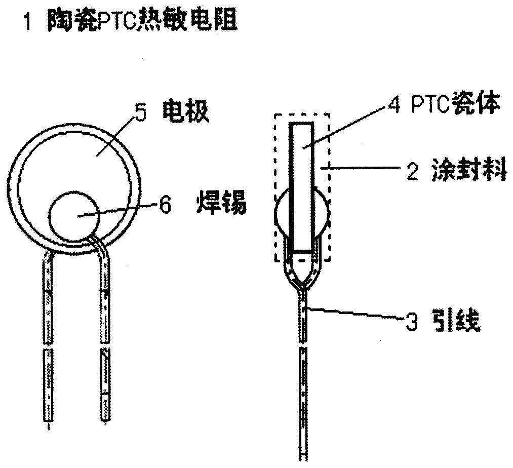 建筑陶瓷与测量热敏电阻的方法