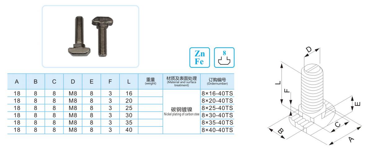 组合滑梯与35铬钼螺栓等级